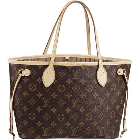 should i buy louis vuitton neverfull|louis vuitton neverfull clearance.